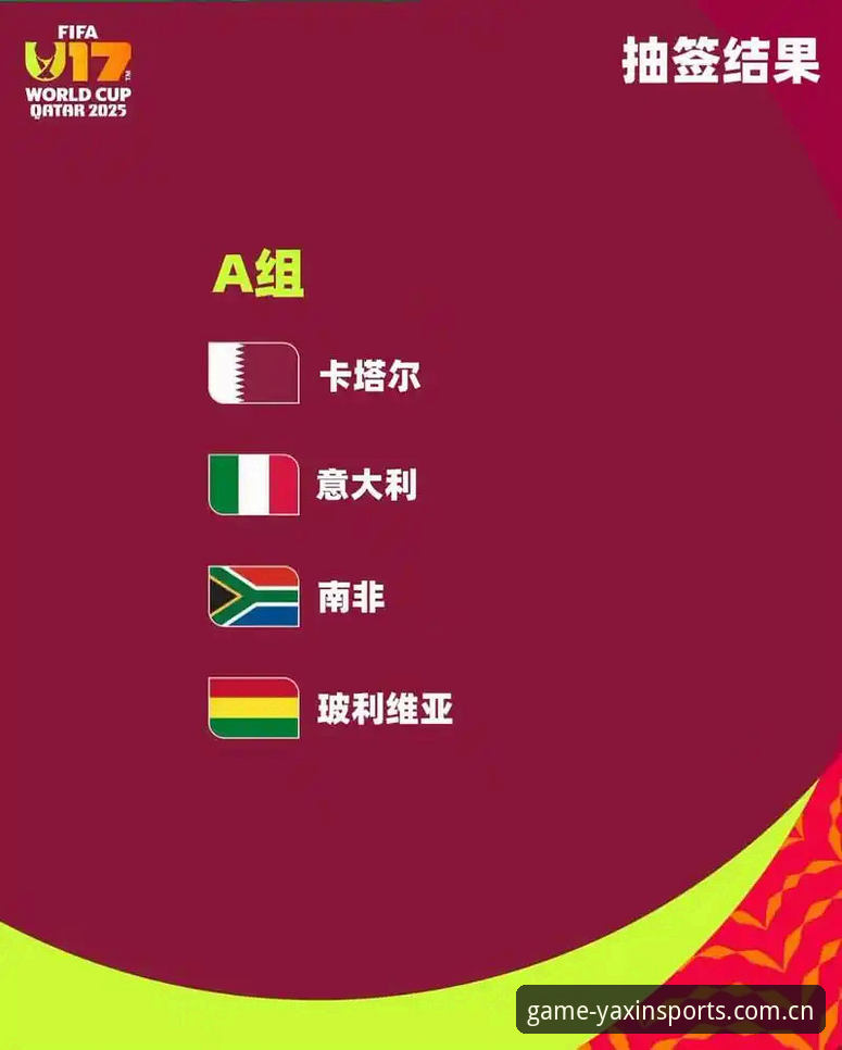 U17世界杯抽签揭晓详解——亚新体育平台观赛体验全攻略