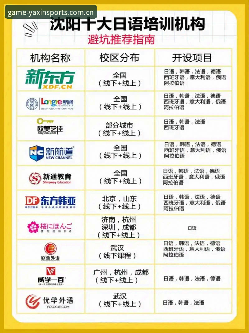 亚新综合体育官网登录与下载安装完整指南：2025手机版v2.1.0实战操作